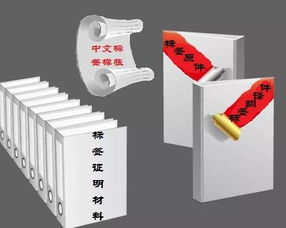 10月1日起，预包装食品进口商必须注意的事项